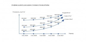ул. Солнечная,21 в Электростали - ehlektrostal.yutvil.ru - фото 30 ул. Солнечная,21 в Электростали - ehlektrostal.yutvil.ru - фото 30
