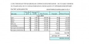 ул. Солнечная,21 в Электростали - ehlektrostal.yutvil.ru - фото 31 ул. Солнечная,21 в Электростали - ehlektrostal.yutvil.ru - фото 31